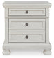 Robbinsdale Two Drawer Night Stand